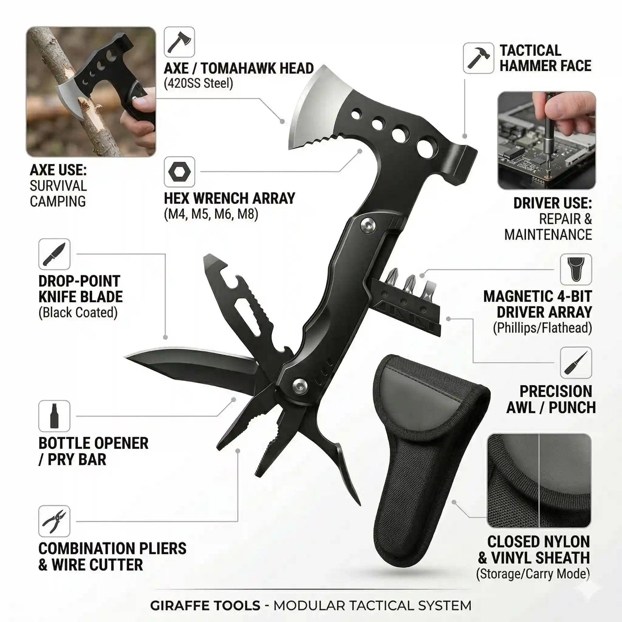 Professional 12-in-1 Tactical Multi Tool – Axe, Hammer & Survival Utility Kit with Carry Pouch