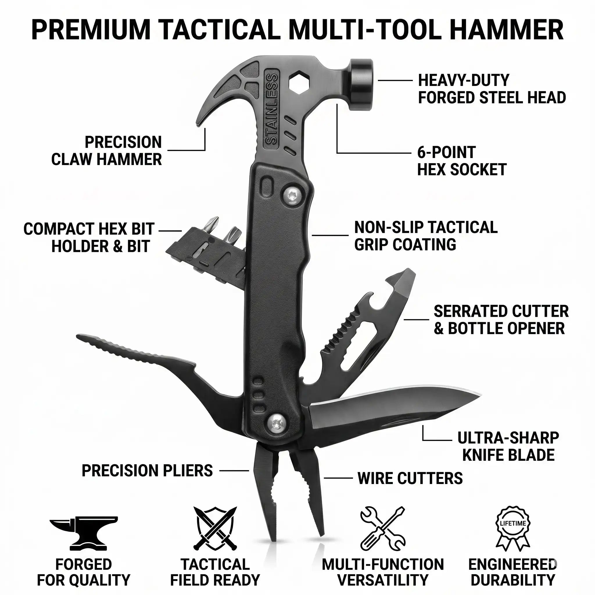 Premium Tactical Multi-Tool Hammer with Pliers, Knife, and Screwdriver Bits - Survival & Emergency Gear